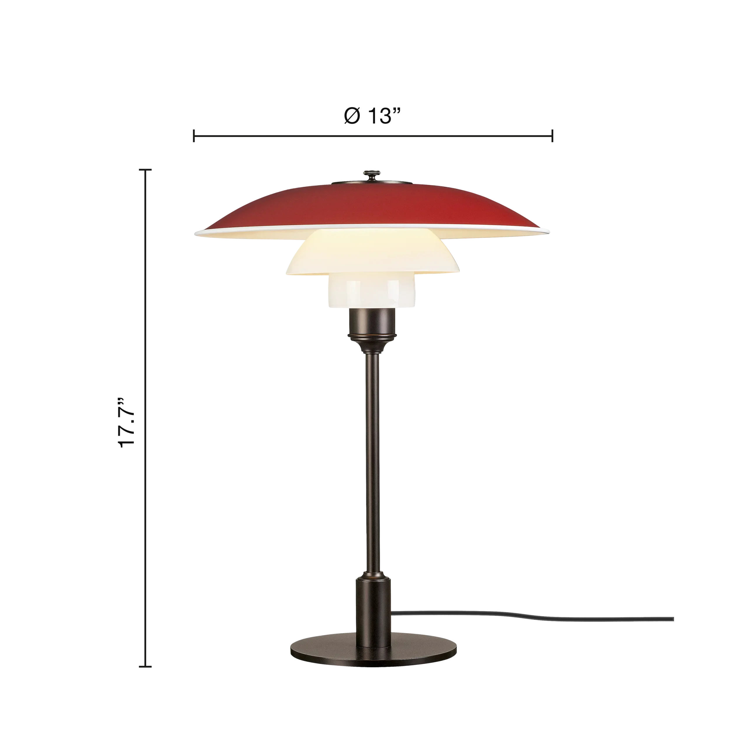 PH 3½-2½ Colour Table