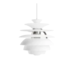 PH Snowball