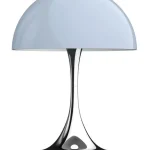 Panthella 160 Portable