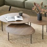 Eclipse Nesting Tables