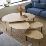 Eclipse Nesting Tables