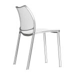 Gas Task Chair
