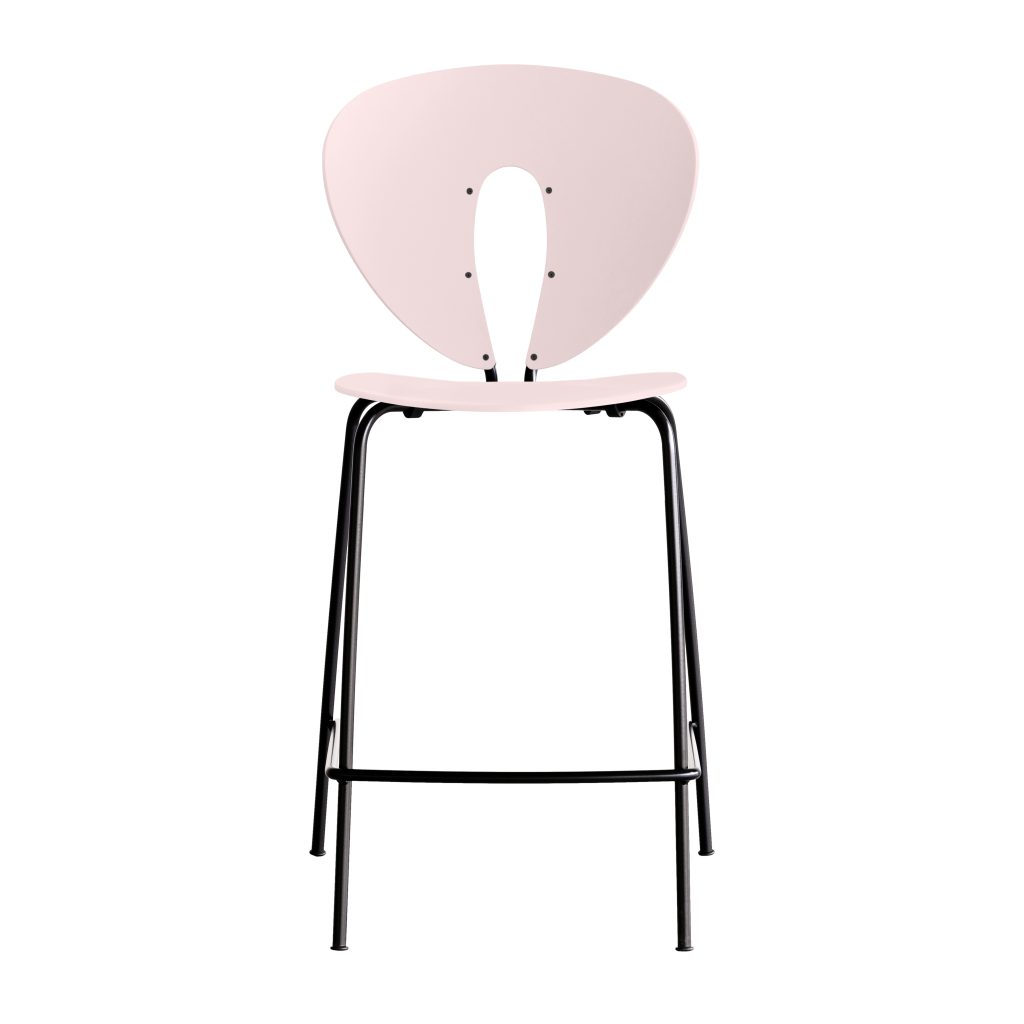 Globus Stool
