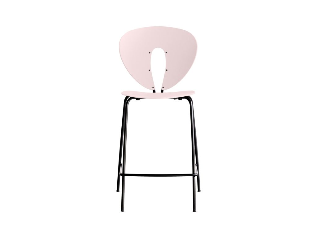Globus Stool