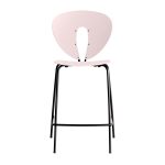 Globus Stool