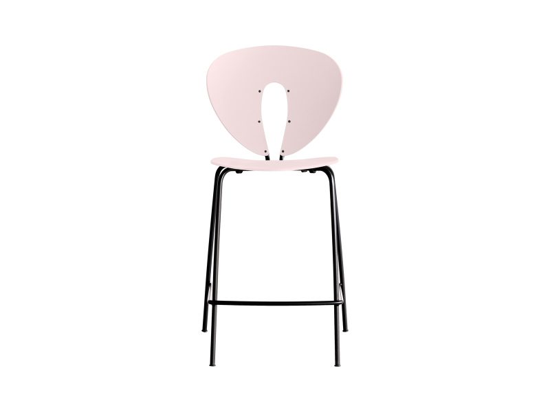 Globus Stool
