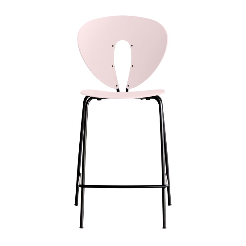 Globus Stool