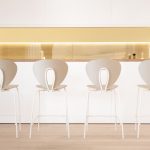 Globus Stool