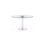 Zero Table