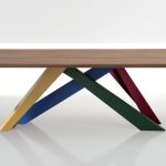 Big Table