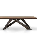 Big Table