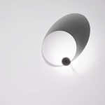 Eclipse Ellipse