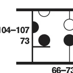 Coupe Table