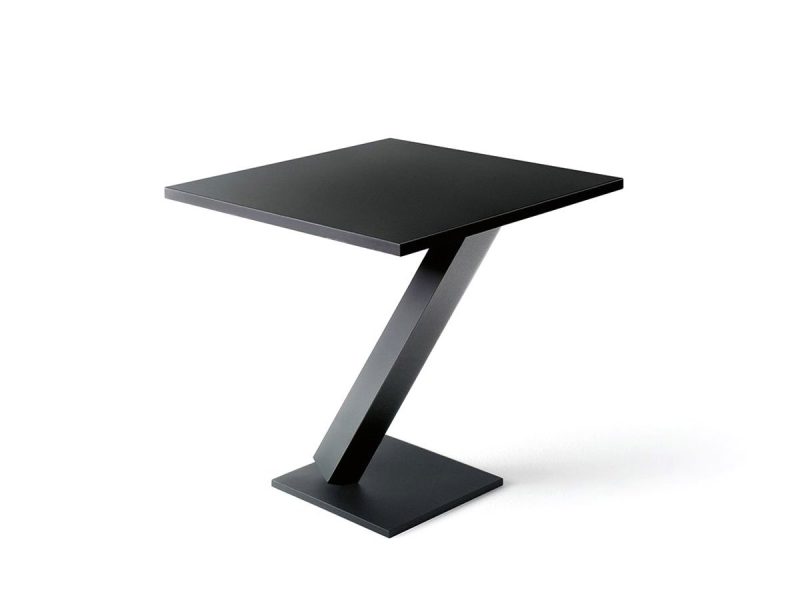 Element Table